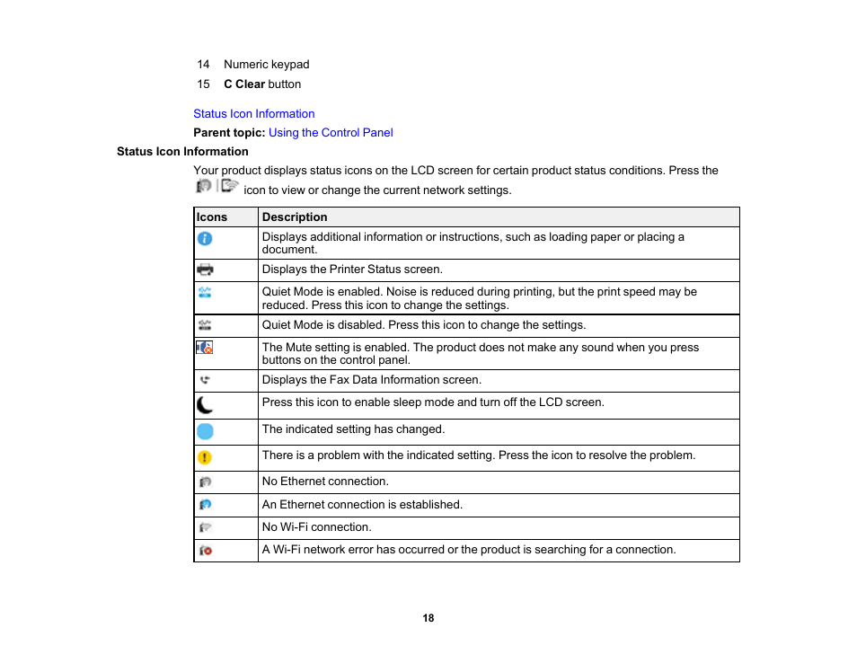 Status icon information | Epson WorkForce Pro WF-M5799 Workgroup Monochrome Multifunction Printer with Replaceable Ink Pack System User Manual | Page 18 / 404