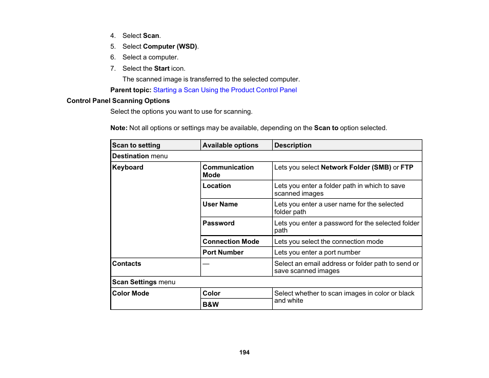 Control panel scanning options | Epson WorkForce Pro WF-M5799 Workgroup Monochrome Multifunction Printer with Replaceable Ink Pack System User Manual | Page 194 / 404
