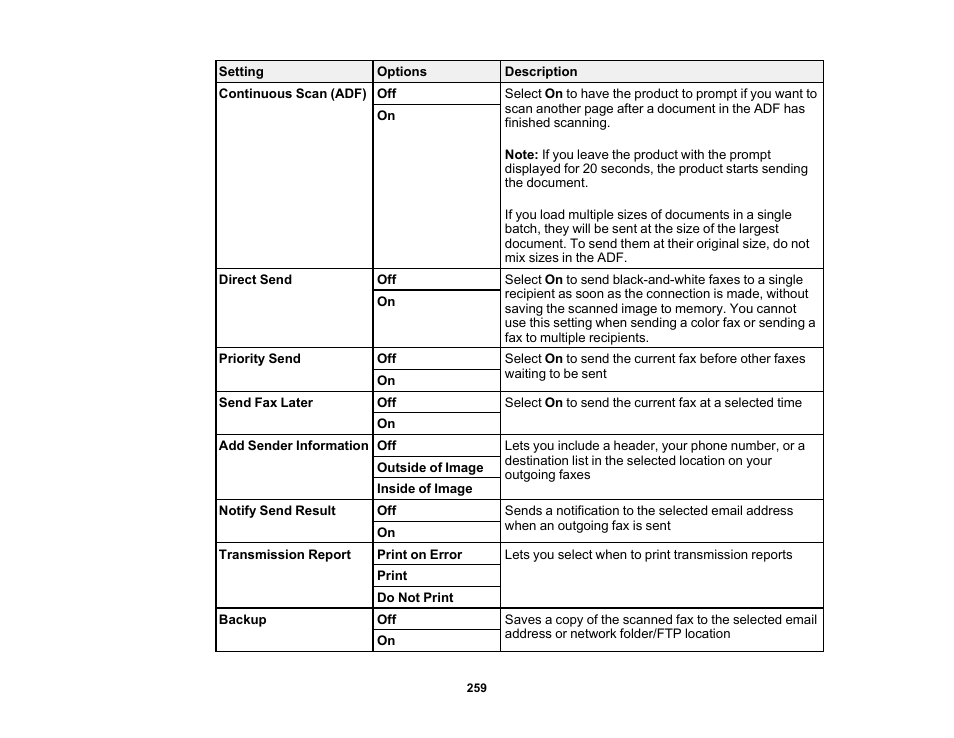 Epson WorkForce Pro WF-M5799 Workgroup Monochrome Multifunction Printer with Replaceable Ink Pack System User Manual | Page 259 / 404