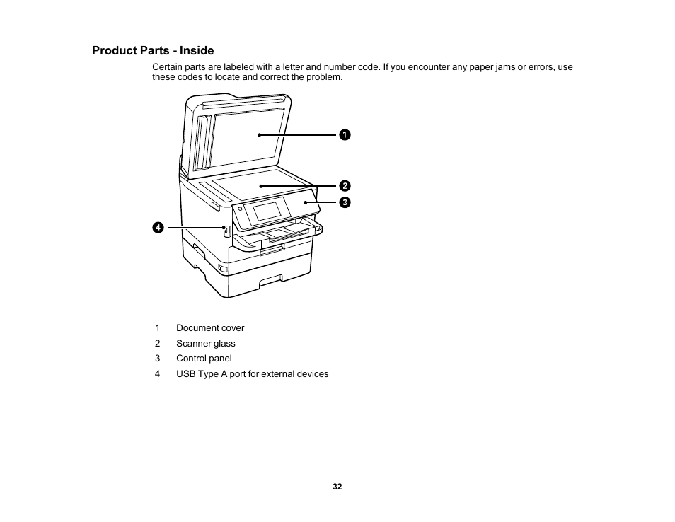 Product parts - inside | Epson WorkForce Pro WF-M5799 Workgroup Monochrome Multifunction Printer with Replaceable Ink Pack System User Manual | Page 32 / 404