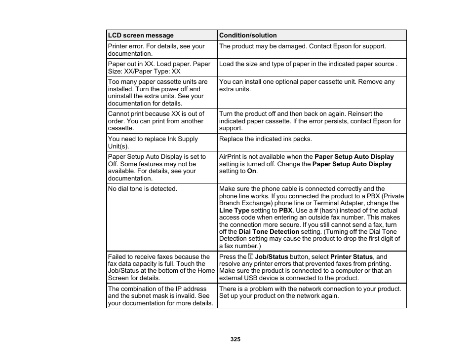 Epson WorkForce Pro WF-M5799 Workgroup Monochrome Multifunction Printer with Replaceable Ink Pack System User Manual | Page 325 / 404