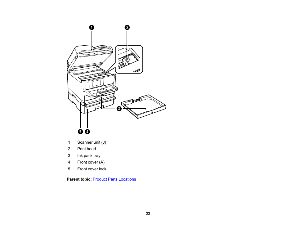 Epson WorkForce Pro WF-M5799 Workgroup Monochrome Multifunction Printer with Replaceable Ink Pack System User Manual | Page 33 / 404