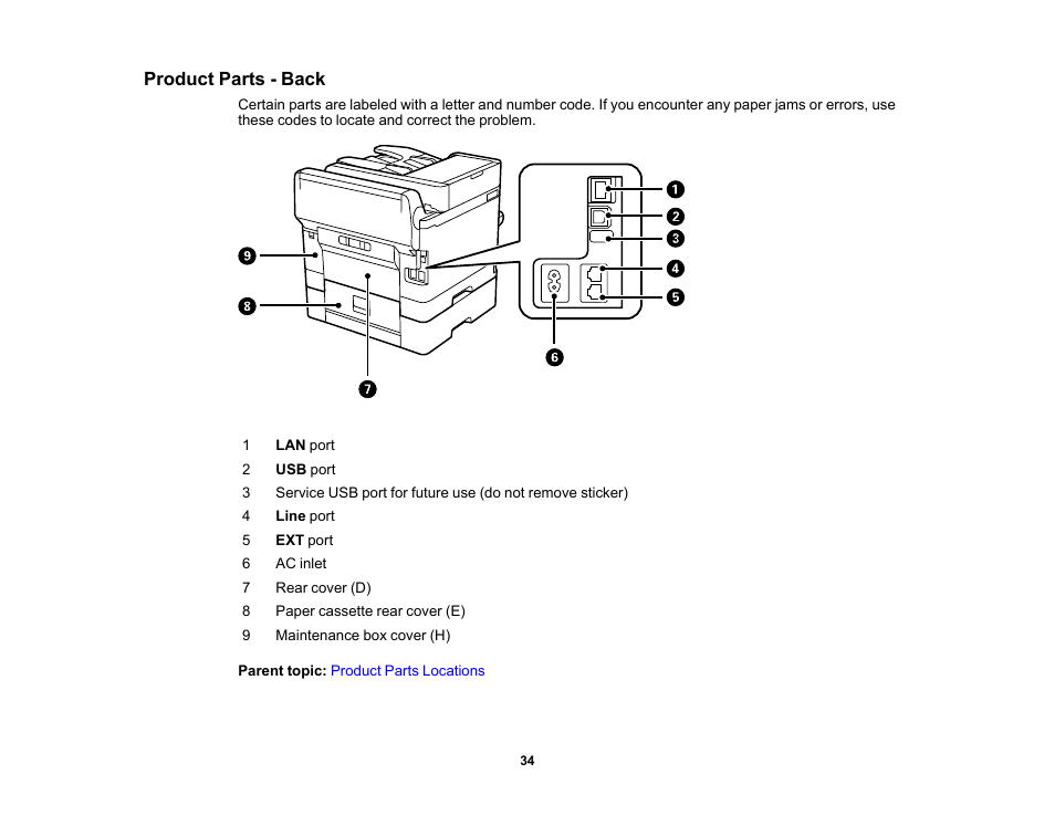 Product parts - back | Epson WorkForce Pro WF-M5799 Workgroup Monochrome Multifunction Printer with Replaceable Ink Pack System User Manual | Page 34 / 404