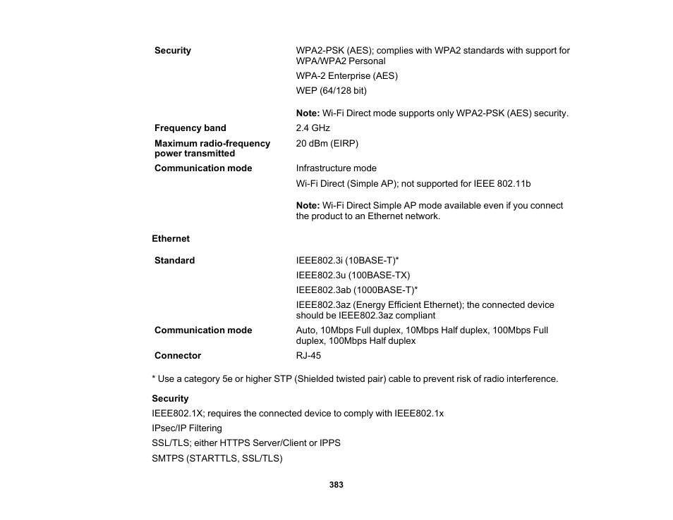 Epson WorkForce Pro WF-M5799 Workgroup Monochrome Multifunction Printer with Replaceable Ink Pack System User Manual | Page 383 / 404