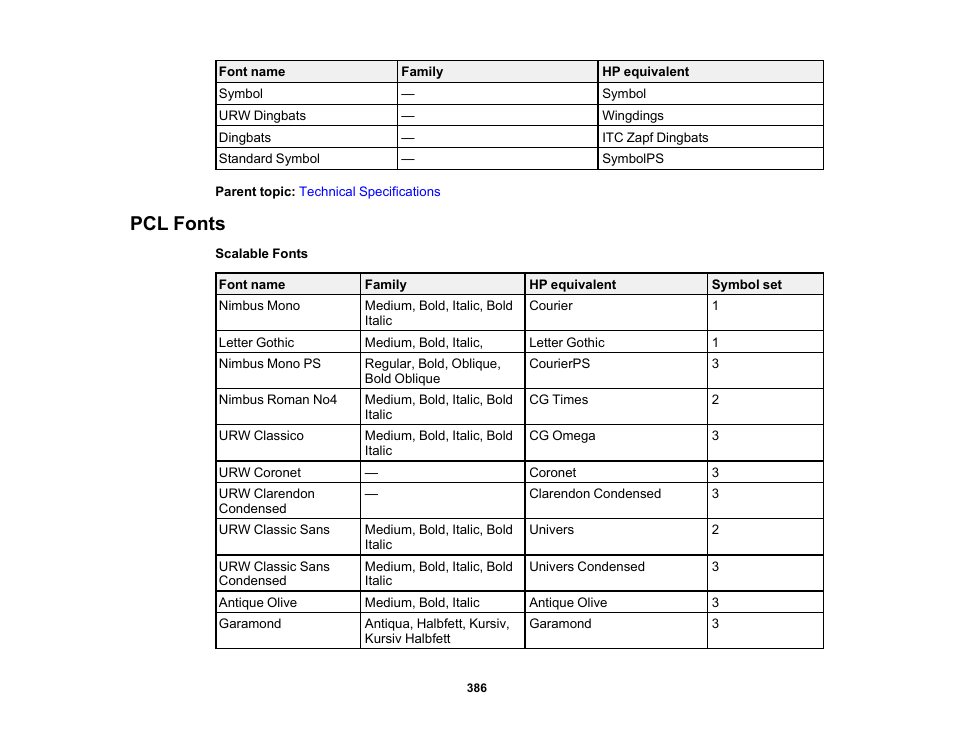 Pcl fonts | Epson WorkForce Pro WF-M5799 Workgroup Monochrome Multifunction Printer with Replaceable Ink Pack System User Manual | Page 386 / 404