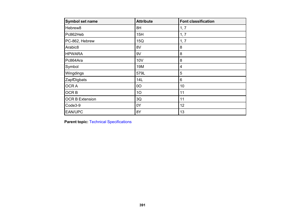 Epson WorkForce Pro WF-M5799 Workgroup Monochrome Multifunction Printer with Replaceable Ink Pack System User Manual | Page 391 / 404