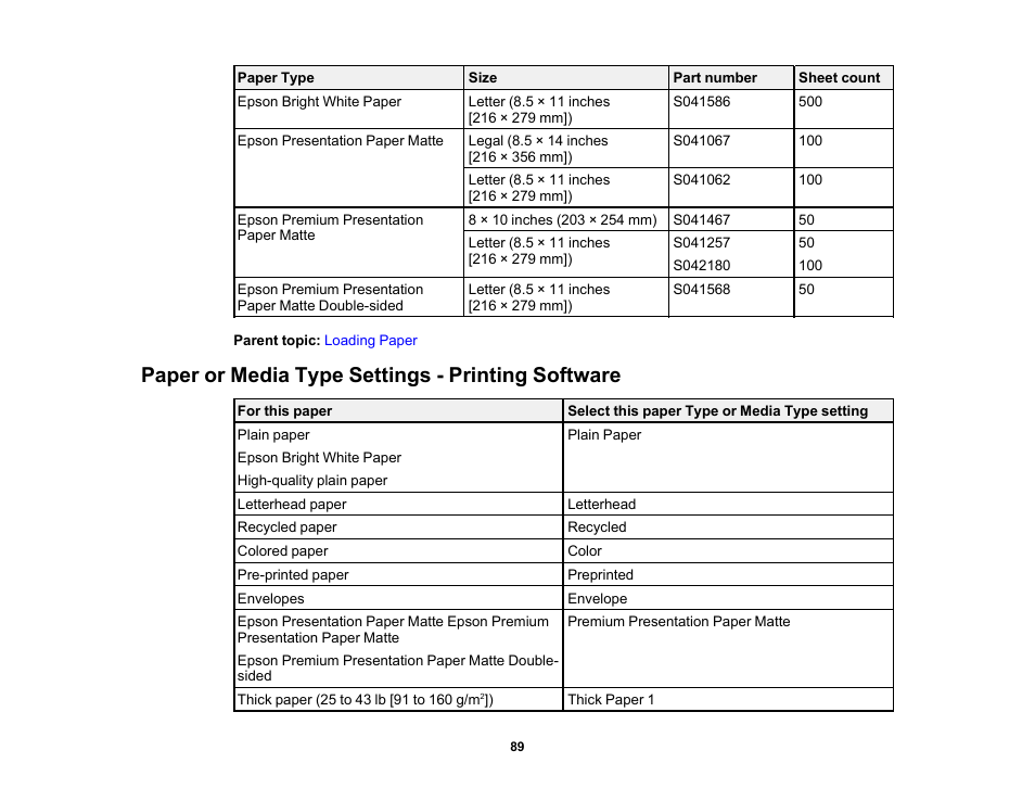 Paper or media type settings - printing software | Epson WorkForce Pro WF-M5799 Workgroup Monochrome Multifunction Printer with Replaceable Ink Pack System User Manual | Page 89 / 404