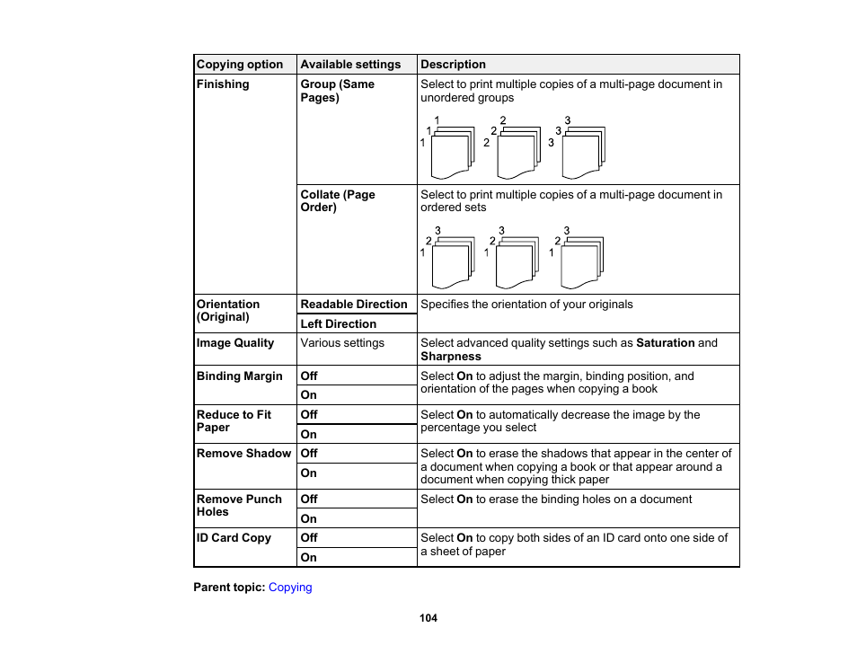 Epson WorkForce Pro WF-C5890 Wireless Color MFP Inkjet Printer User Manual | Page 104 / 426