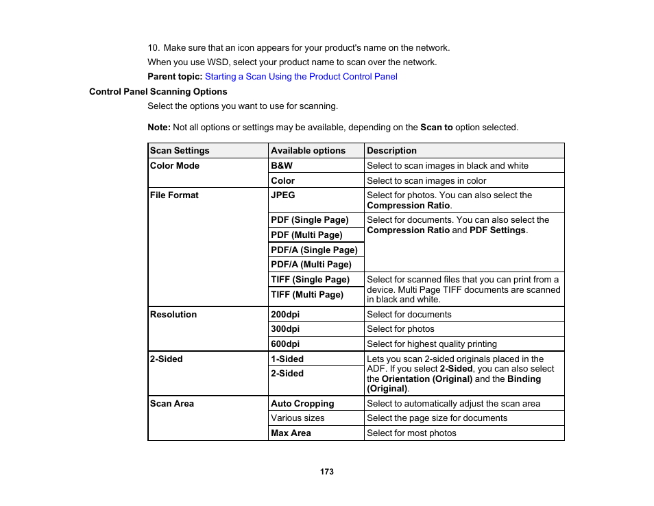 Control panel scanning options | Epson WorkForce Pro WF-C5890 Wireless Color MFP Inkjet Printer User Manual | Page 173 / 426