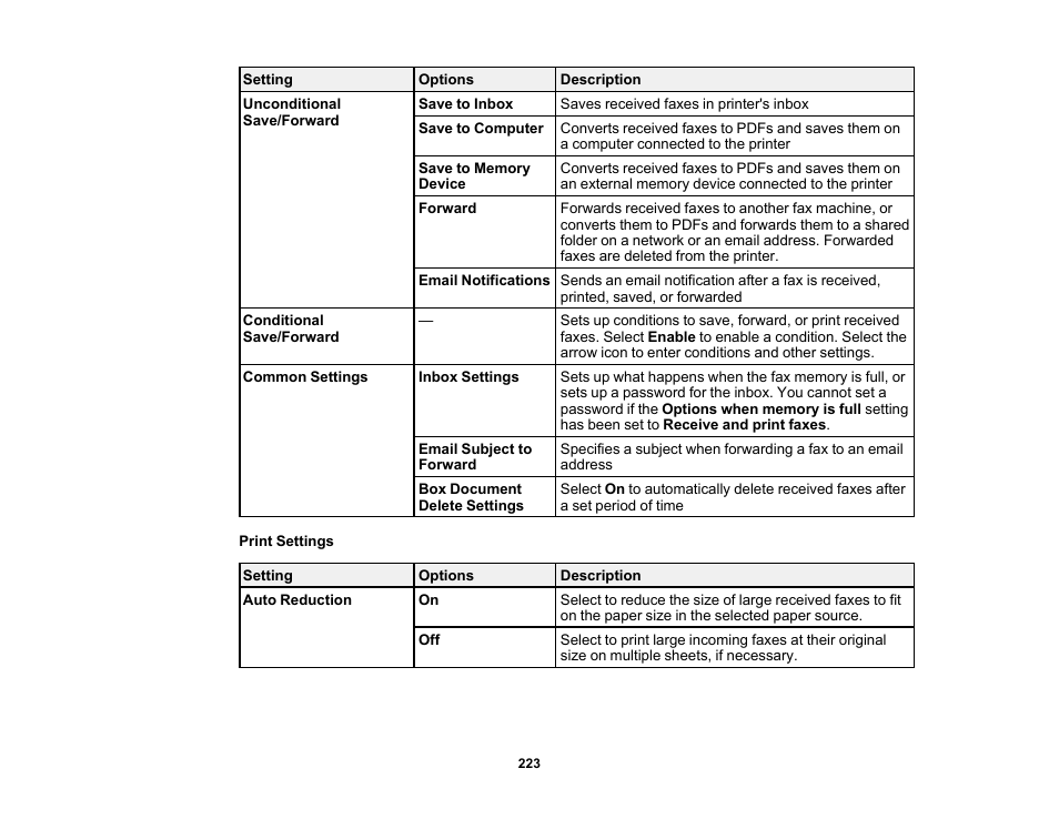 Epson WorkForce Pro WF-C5890 Wireless Color MFP Inkjet Printer User Manual | Page 223 / 426