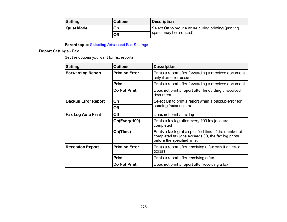 Report settings - fax | Epson WorkForce Pro WF-C5890 Wireless Color MFP Inkjet Printer User Manual | Page 225 / 426