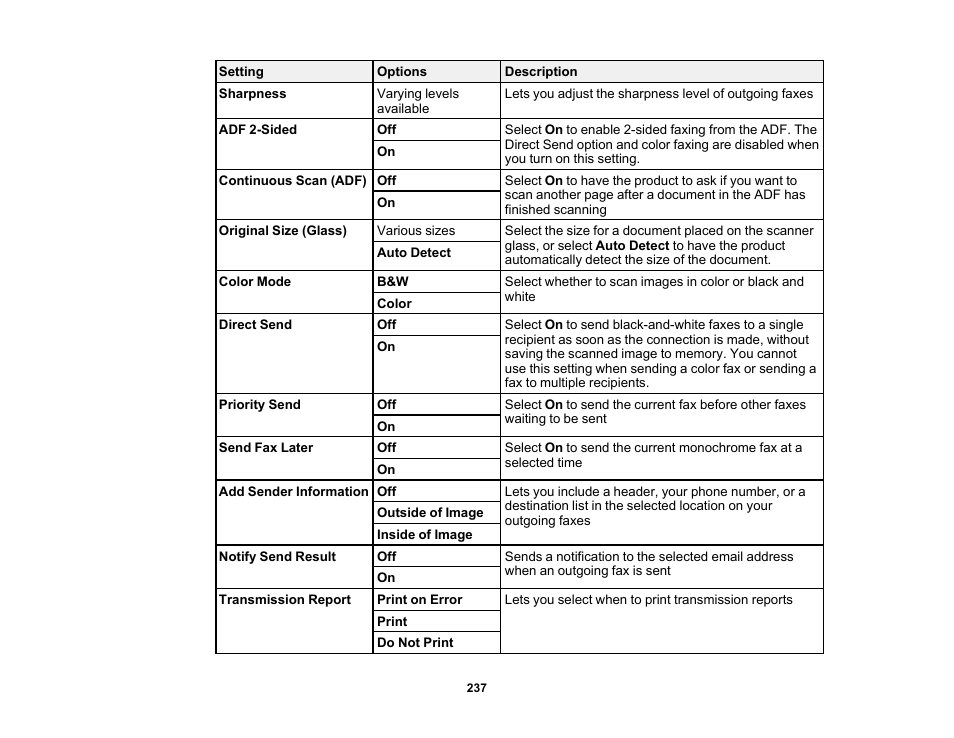 Epson WorkForce Pro WF-C5890 Wireless Color MFP Inkjet Printer User Manual | Page 237 / 426