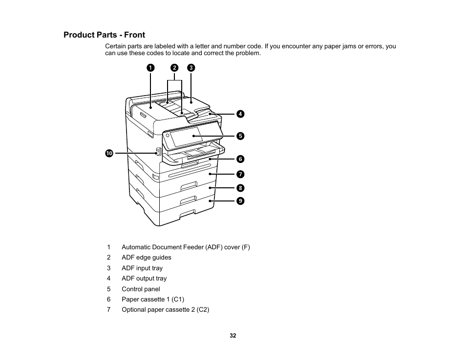 Product parts - front | Epson WorkForce Pro WF-C5890 Wireless Color MFP Inkjet Printer User Manual | Page 32 / 426