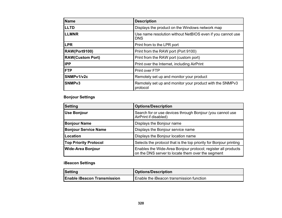 Epson WorkForce Pro WF-C5890 Wireless Color MFP Inkjet Printer User Manual | Page 320 / 426