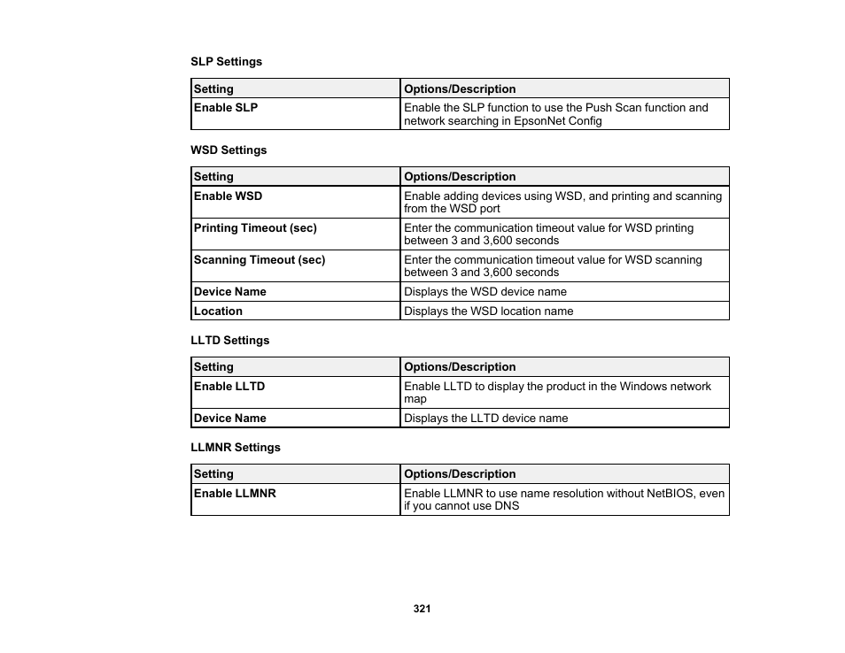 Epson WorkForce Pro WF-C5890 Wireless Color MFP Inkjet Printer User Manual | Page 321 / 426