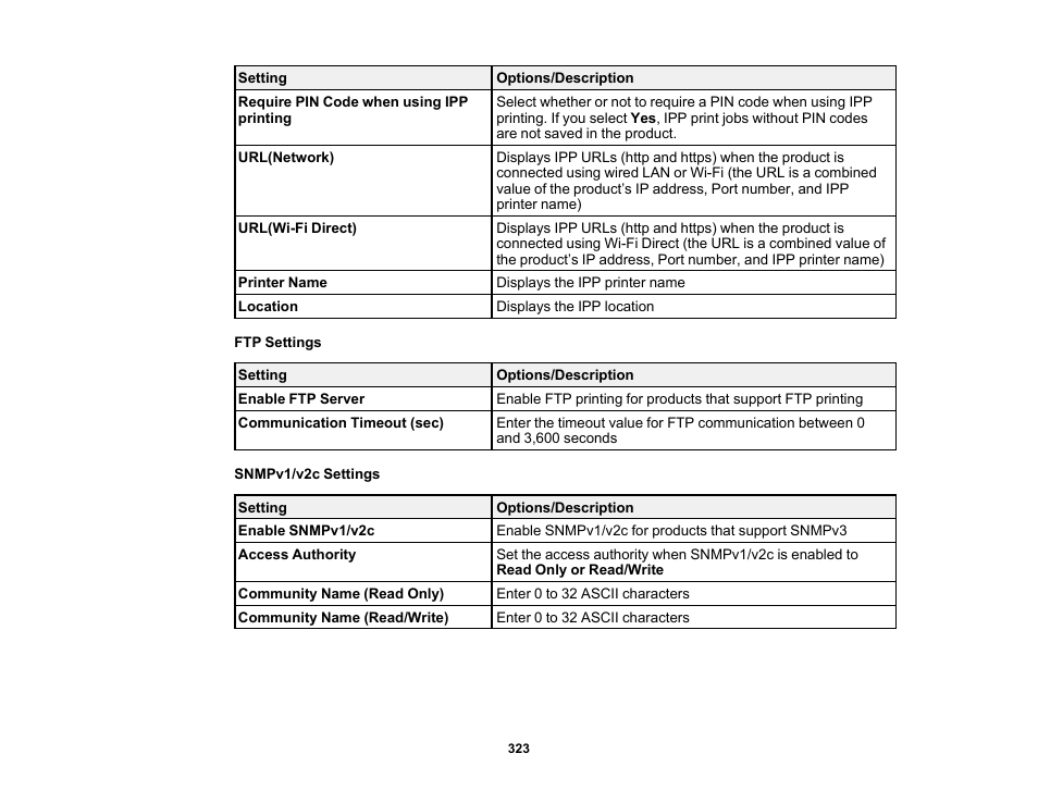 Epson WorkForce Pro WF-C5890 Wireless Color MFP Inkjet Printer User Manual | Page 323 / 426