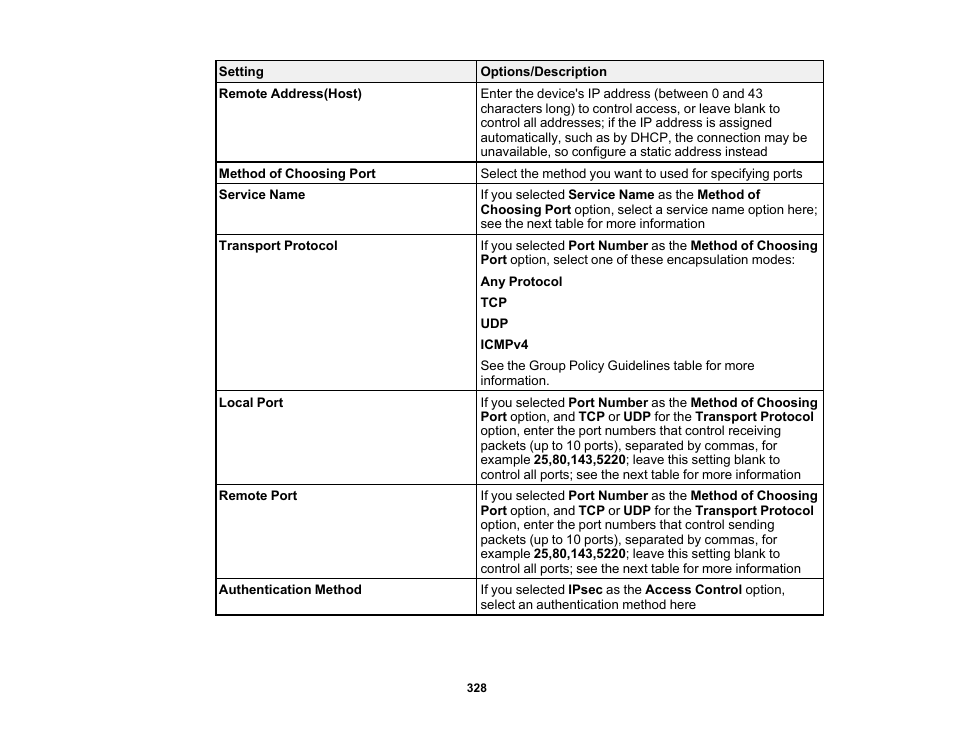 Epson WorkForce Pro WF-C5890 Wireless Color MFP Inkjet Printer User Manual | Page 328 / 426