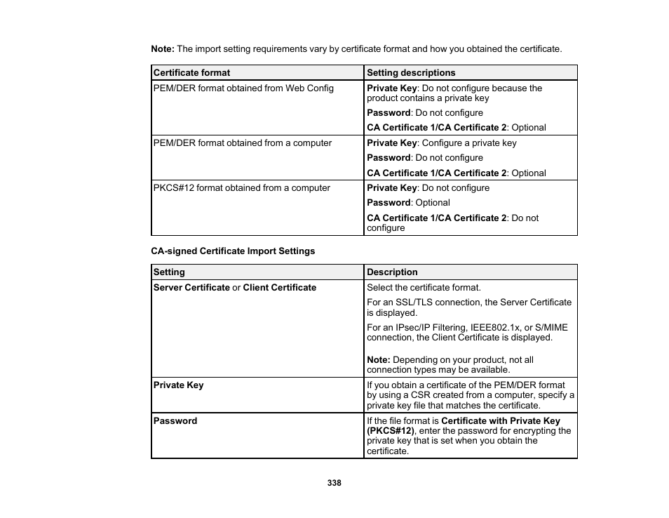 Epson WorkForce Pro WF-C5890 Wireless Color MFP Inkjet Printer User Manual | Page 338 / 426