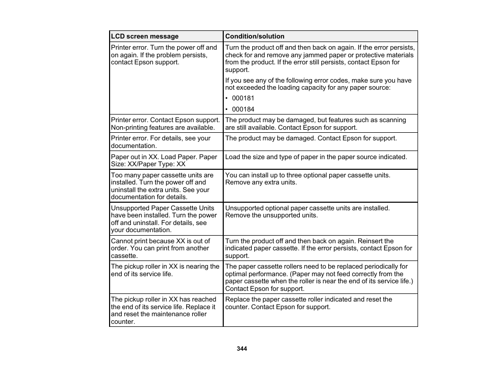 Epson WorkForce Pro WF-C5890 Wireless Color MFP Inkjet Printer User Manual | Page 344 / 426