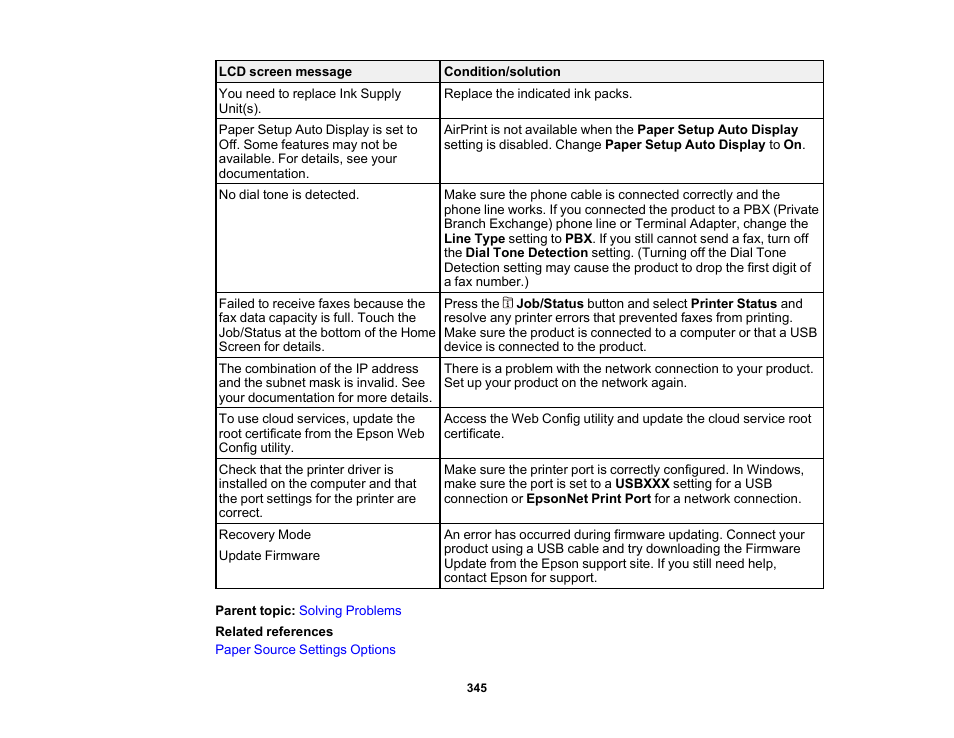 Epson WorkForce Pro WF-C5890 Wireless Color MFP Inkjet Printer User Manual | Page 345 / 426