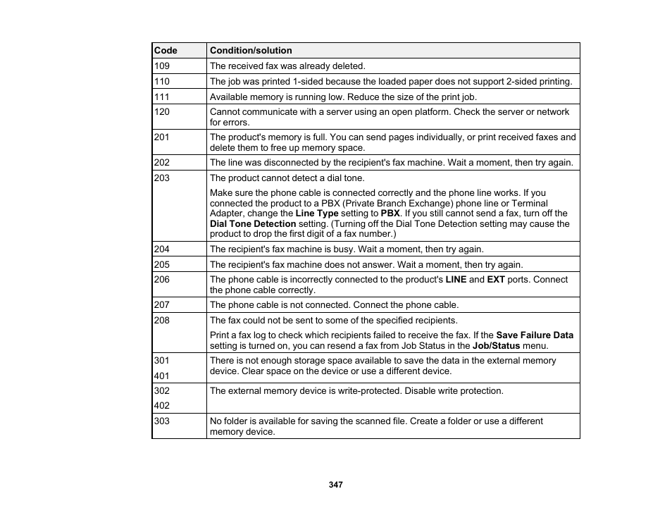 Epson WorkForce Pro WF-C5890 Wireless Color MFP Inkjet Printer User Manual | Page 347 / 426