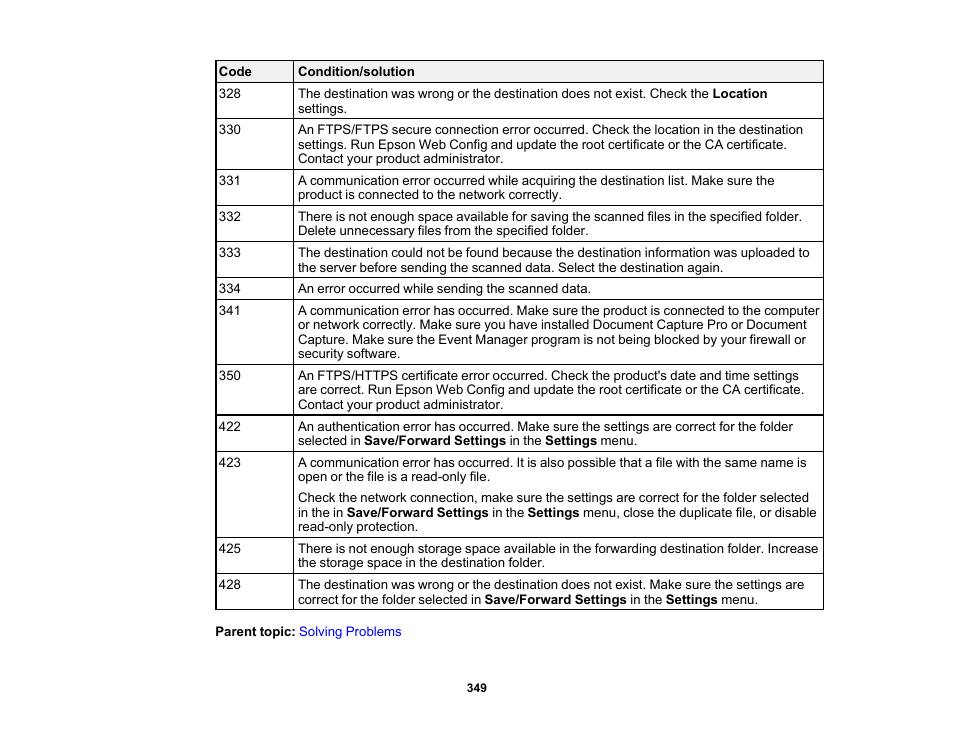 Epson WorkForce Pro WF-C5890 Wireless Color MFP Inkjet Printer User Manual | Page 349 / 426