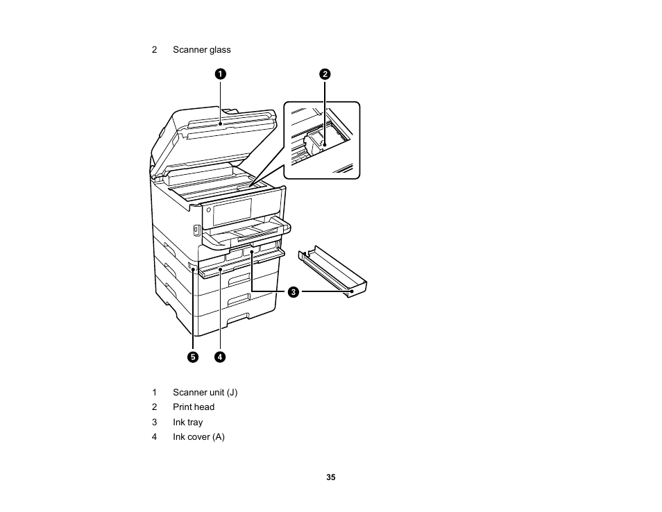 Epson WorkForce Pro WF-C5890 Wireless Color MFP Inkjet Printer User Manual | Page 35 / 426