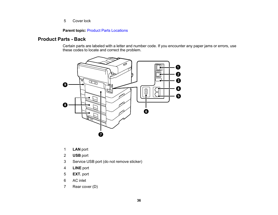 Product parts - back | Epson WorkForce Pro WF-C5890 Wireless Color MFP Inkjet Printer User Manual | Page 36 / 426