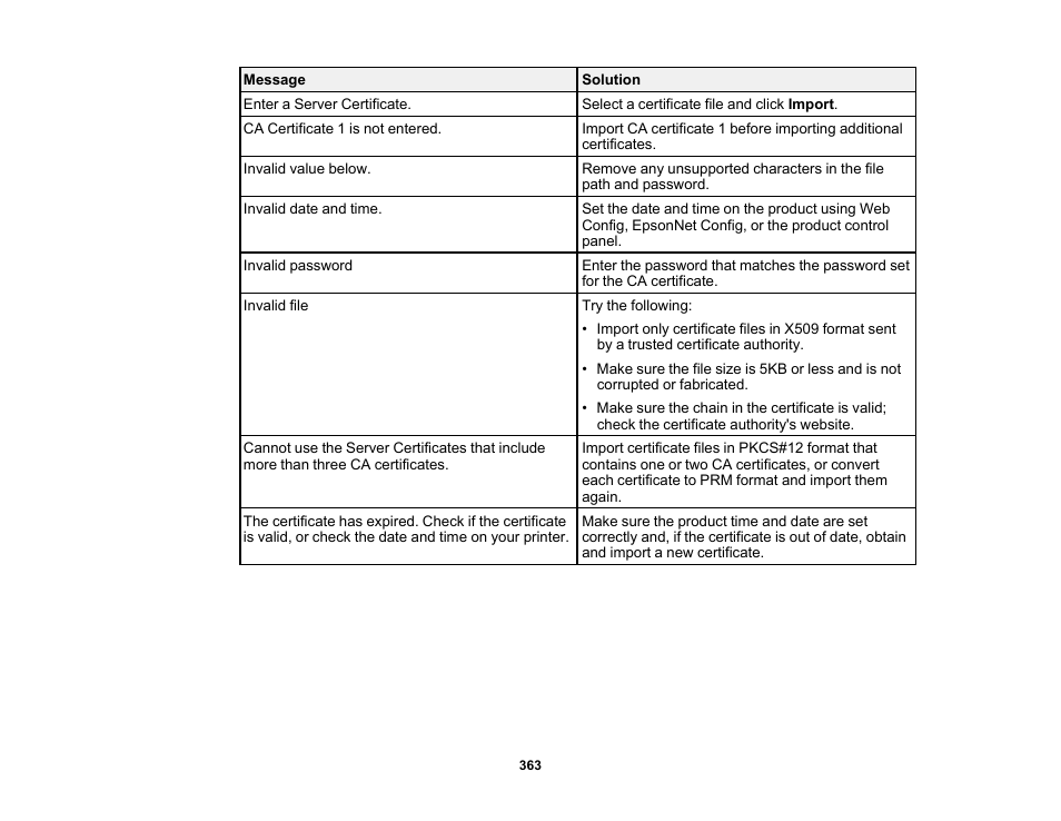 Epson WorkForce Pro WF-C5890 Wireless Color MFP Inkjet Printer User Manual | Page 363 / 426