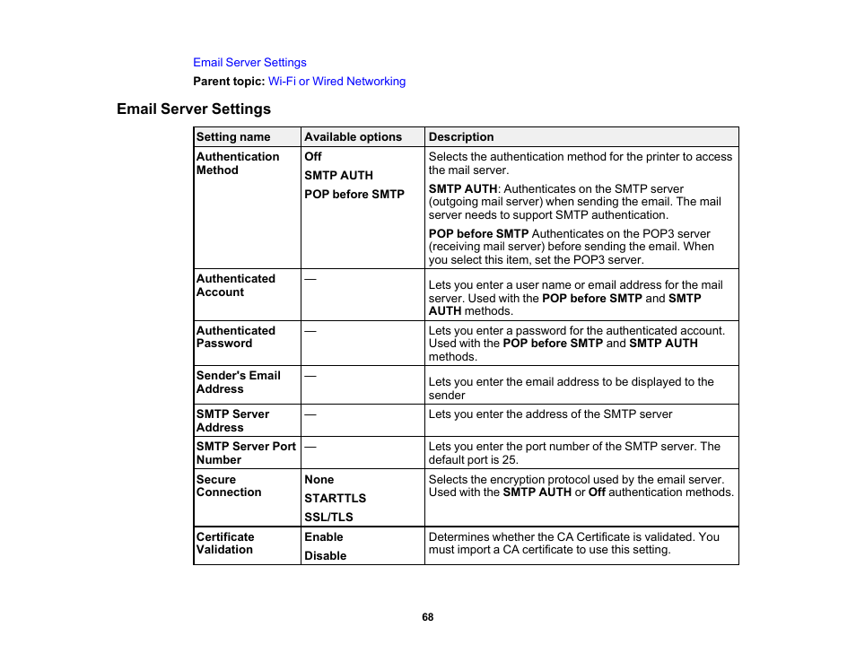 Email server settings | Epson WorkForce Pro WF-C5890 Wireless Color MFP Inkjet Printer User Manual | Page 68 / 426