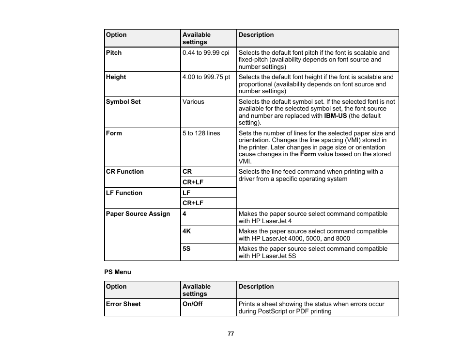 Epson WorkForce Pro WF-C5890 Wireless Color MFP Inkjet Printer User Manual | Page 77 / 426