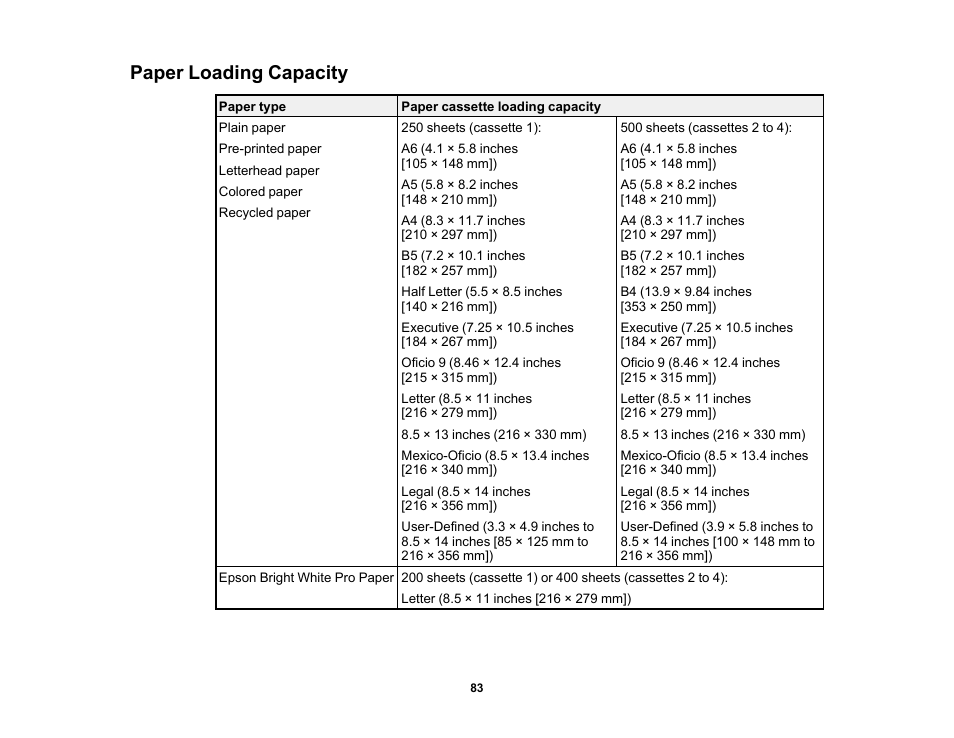 Paper loading capacity | Epson WorkForce Pro WF-C5890 Wireless Color MFP Inkjet Printer User Manual | Page 83 / 426