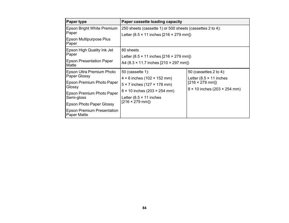 Epson WorkForce Pro WF-C5890 Wireless Color MFP Inkjet Printer User Manual | Page 84 / 426