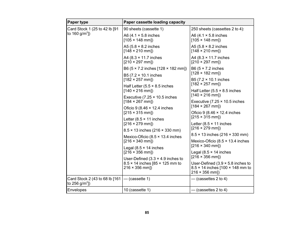 Epson WorkForce Pro WF-C5890 Wireless Color MFP Inkjet Printer User Manual | Page 85 / 426