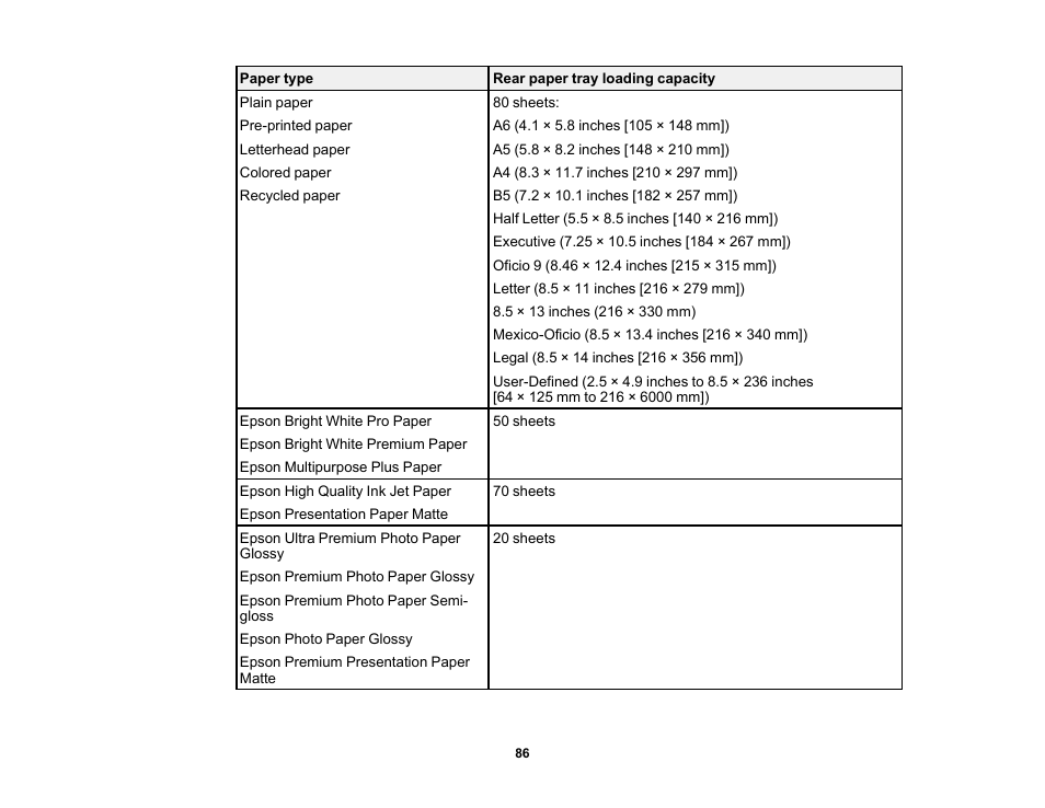 Epson WorkForce Pro WF-C5890 Wireless Color MFP Inkjet Printer User Manual | Page 86 / 426