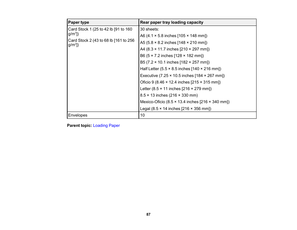 Epson WorkForce Pro WF-C5890 Wireless Color MFP Inkjet Printer User Manual | Page 87 / 426