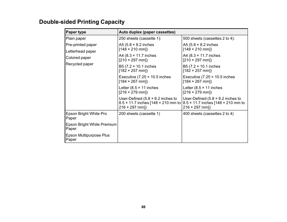 Double-sided printing capacity | Epson WorkForce Pro WF-C5890 Wireless Color MFP Inkjet Printer User Manual | Page 88 / 426