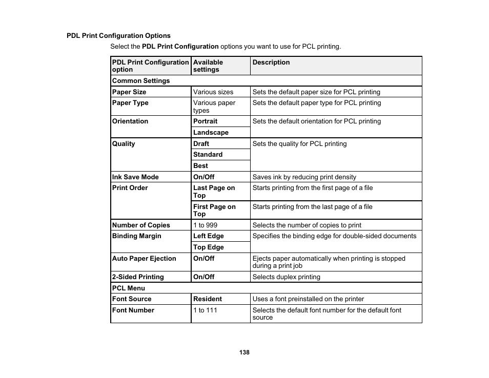 Pdl print configuration options | Epson WorkForce ST-M3000 Monochrome MFP Supertank Printer User Manual | Page 138 / 348