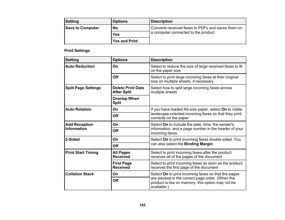 Epson WorkForce ST-M3000 Monochrome MFP Supertank Printer User Manual | Page 182 / 348