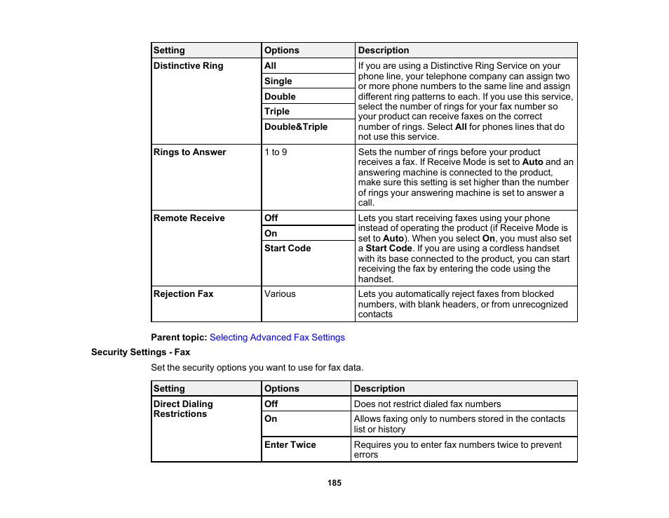 Security settings - fax | Epson WorkForce ST-M3000 Monochrome MFP Supertank Printer User Manual | Page 185 / 348