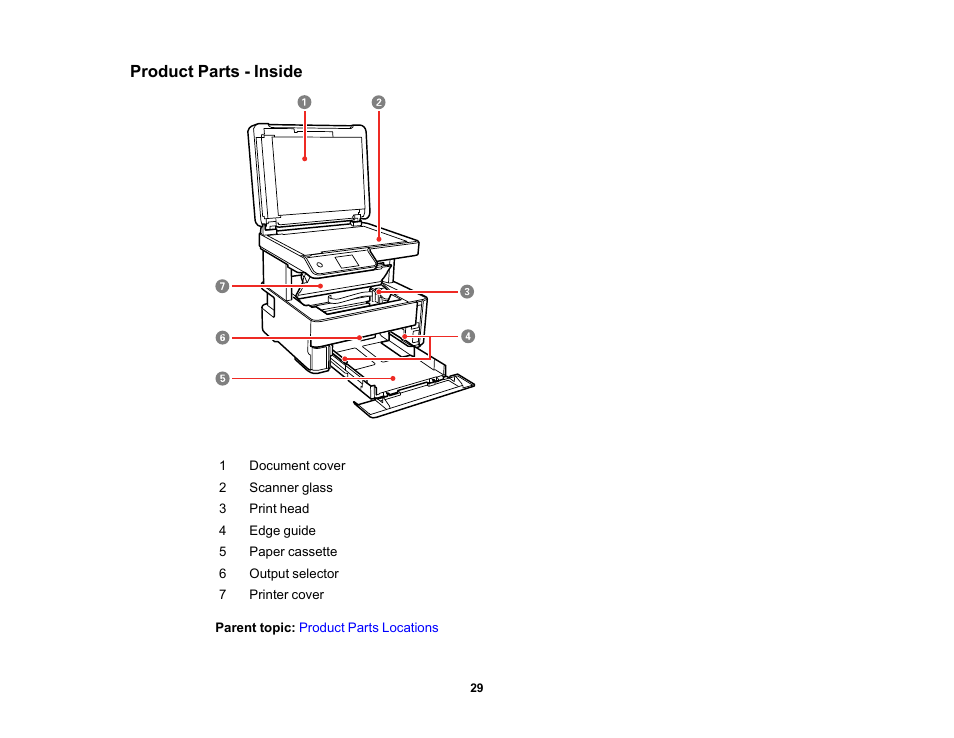 Product parts - inside | Epson WorkForce ST-M3000 Monochrome MFP Supertank Printer User Manual | Page 29 / 348