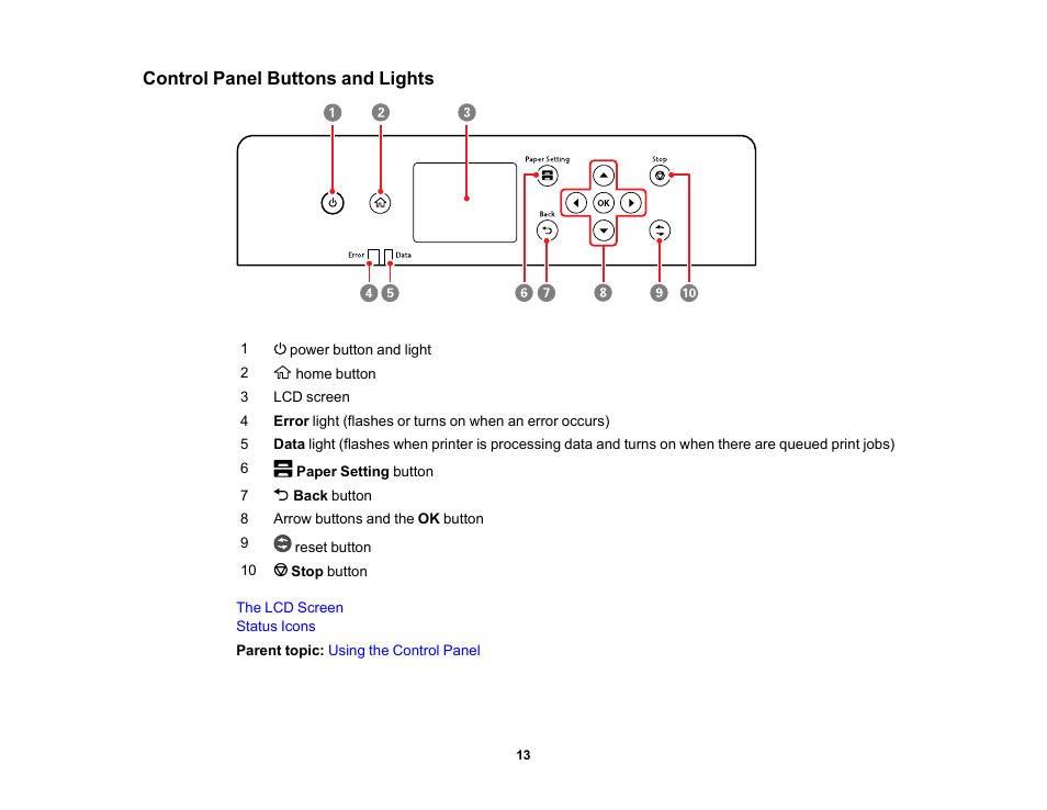Control panel buttons and lights | Epson Workforce Pro WF-7310 Wireless Printer User Manual | Page 13 / 210