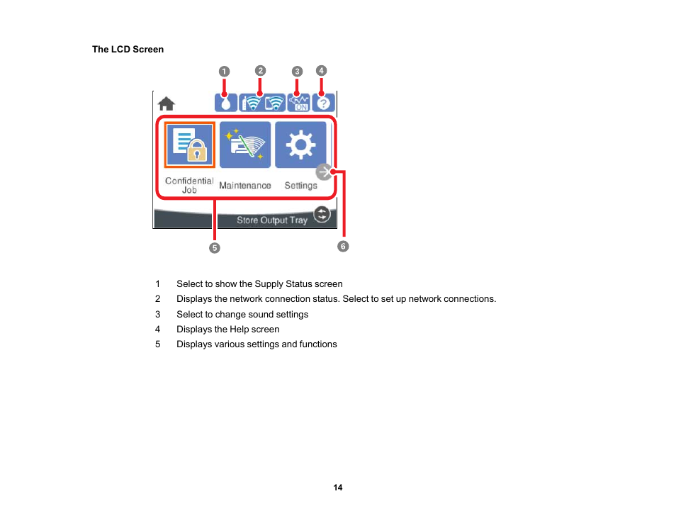 The lcd screen | Epson Workforce Pro WF-7310 Wireless Printer User Manual | Page 14 / 210