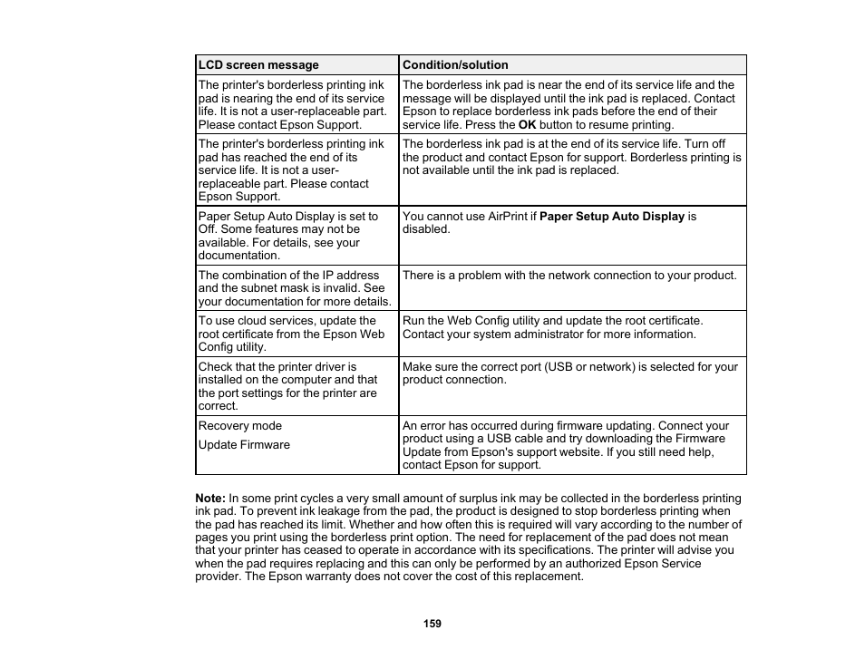 Epson Workforce Pro WF-7310 Wireless Printer User Manual | Page 159 / 210