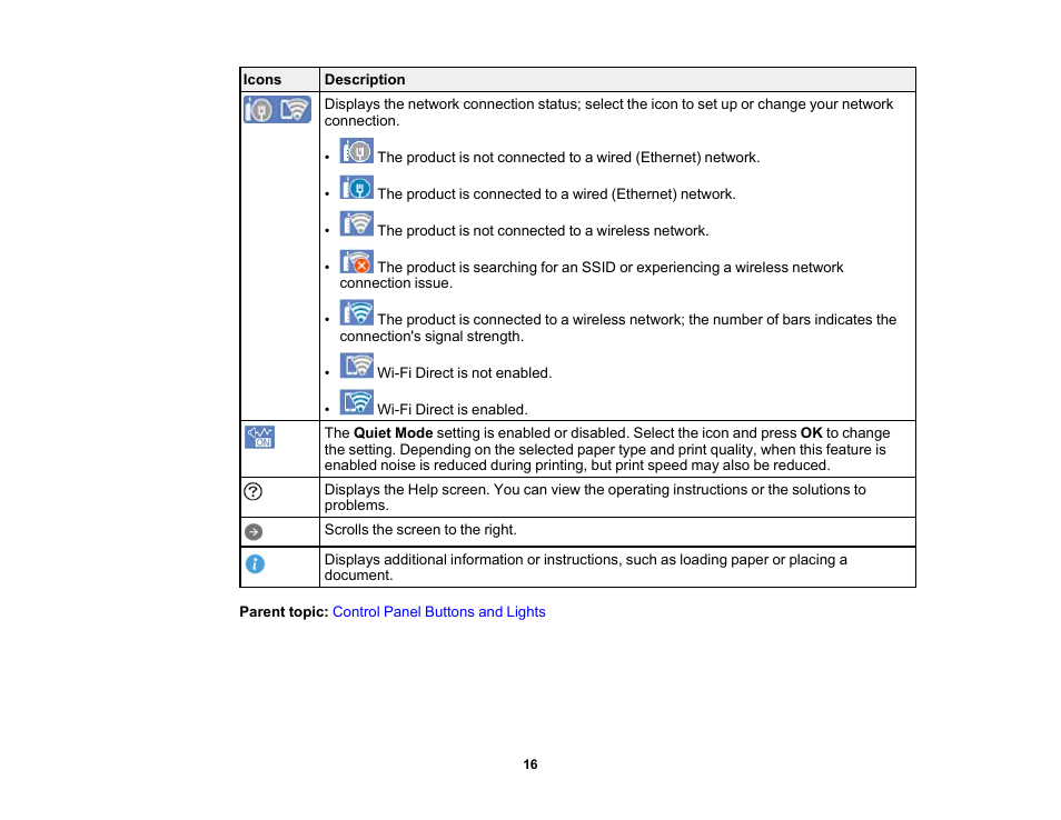 Epson Workforce Pro WF-7310 Wireless Printer User Manual | Page 16 / 210