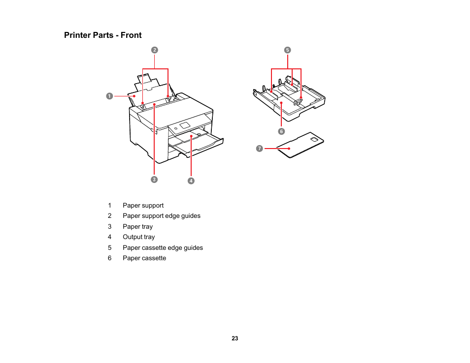 Printer parts - front | Epson Workforce Pro WF-7310 Wireless Printer User Manual | Page 23 / 210
