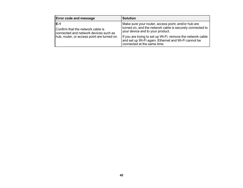 Epson Workforce Pro WF-7310 Wireless Printer User Manual | Page 45 / 210
