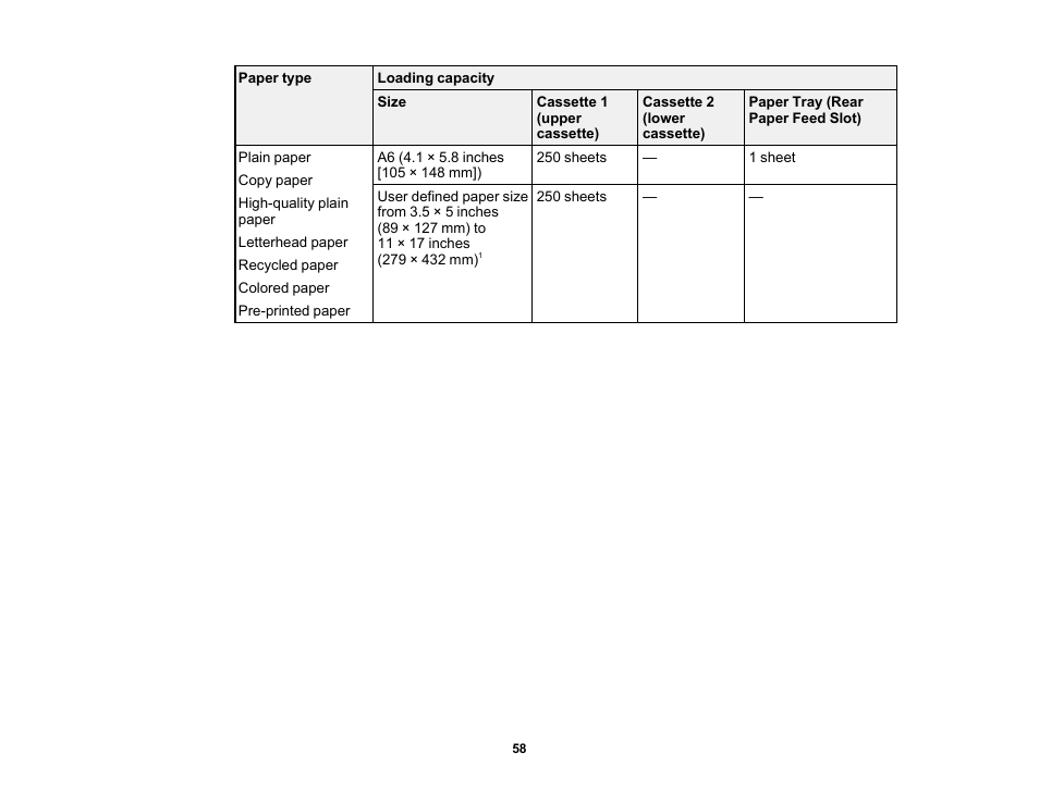 Epson Workforce Pro WF-7310 Wireless Printer User Manual | Page 58 / 210