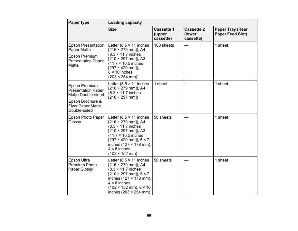 Epson Workforce Pro WF-7310 Wireless Printer User Manual | Page 60 / 210