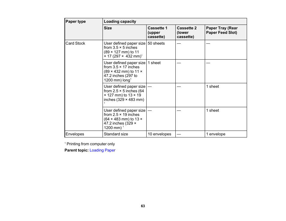 Epson Workforce Pro WF-7310 Wireless Printer User Manual | Page 63 / 210